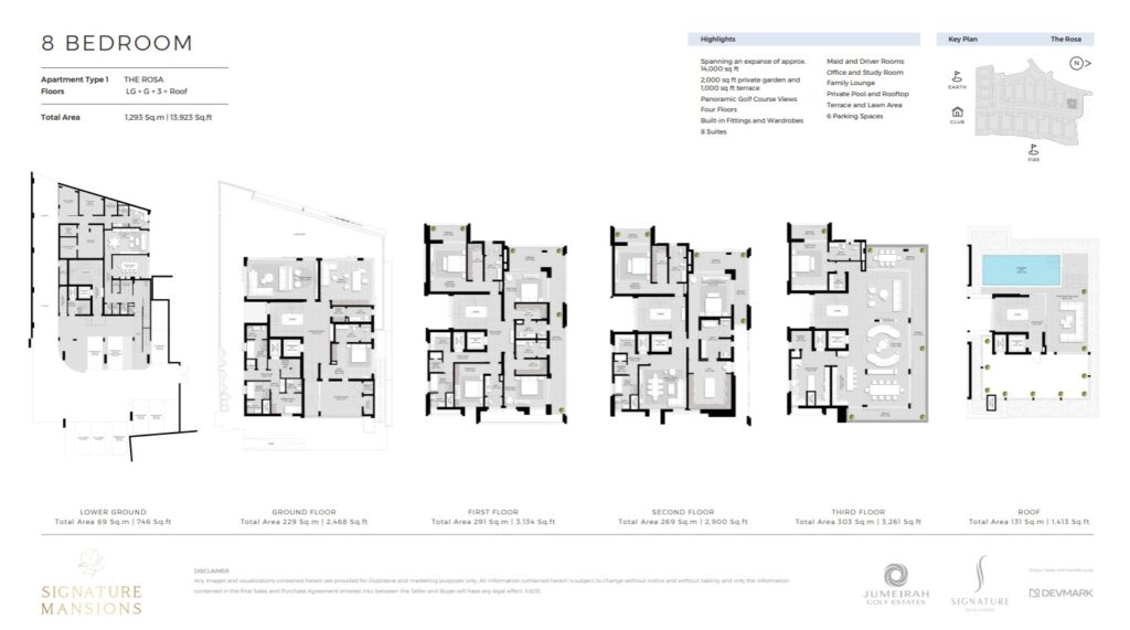 8 bedrooms in Signature Mansions